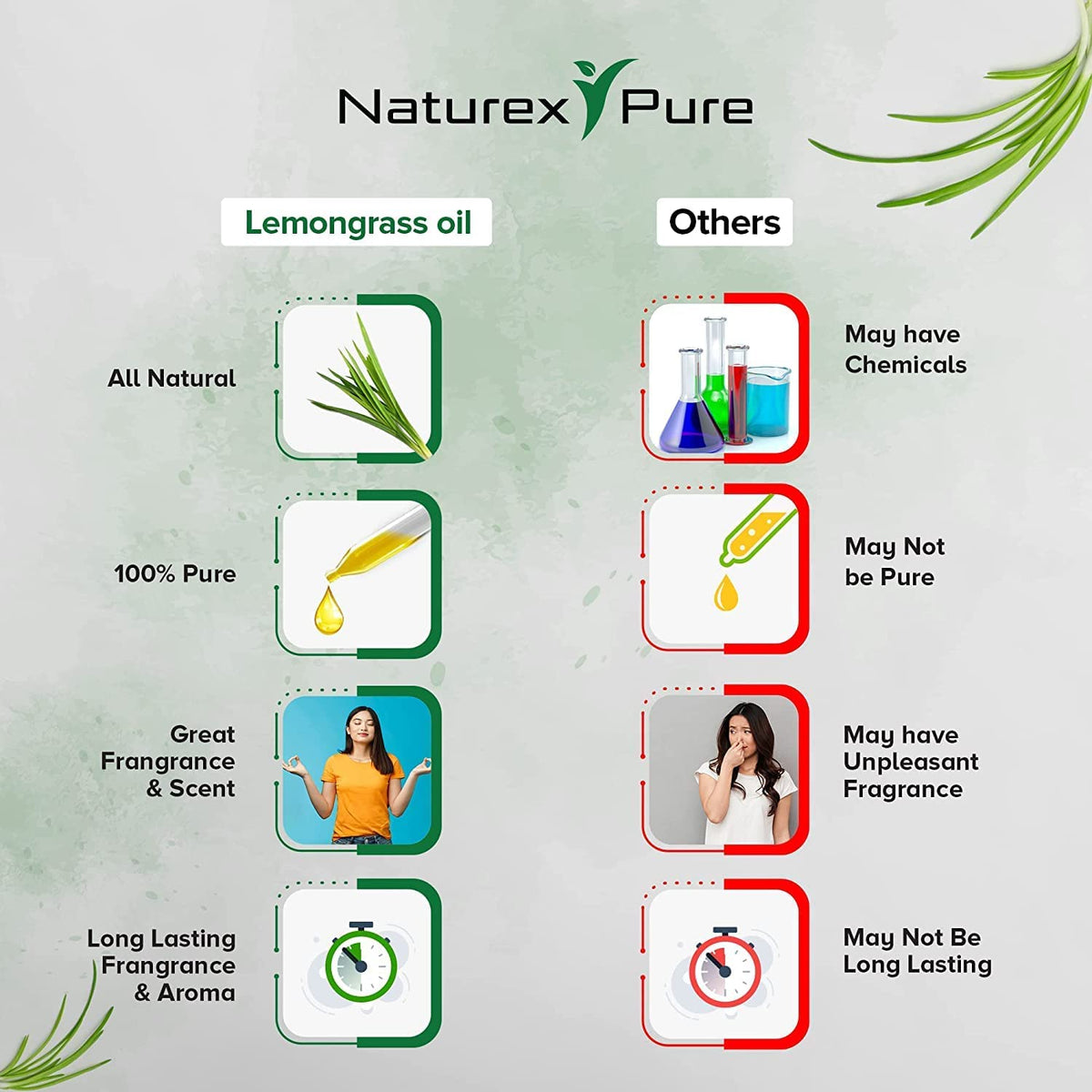 Lemongrass Essential Oil